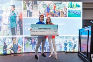 Two people holding oversized donation check onstage
